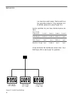 Preview for 18 page of Barnstead EASYpure RO 742 Series Manual