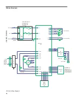 Preview for 36 page of Barnstead EASYpure RO 742 Series Manual