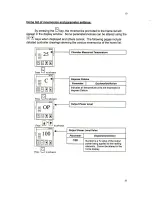 Preview for 61 page of Barnstead F62730 Operation Manual