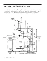 Preview for 2 page of Barnstead Mega-Pure Series 798 Operation Manual And Parts List