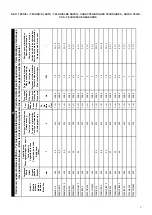 Preview for 6 page of Baron 70BM/E410 Instructions For Installation, Operation And Maintenance