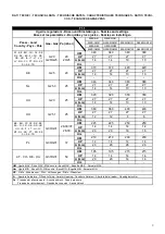 Preview for 11 page of Baron 70BR/G81 Instructions For Installation, Operation And Maintenance