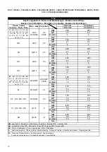 Preview for 12 page of Baron 70BR/G81 Instructions For Installation, Operation And Maintenance