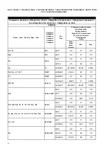 Preview for 14 page of Baron 70BR/G81 Instructions For Installation, Operation And Maintenance