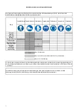 Preview for 22 page of Baron 70CPM/G400 Instructions For Installation, Operation And Maintenance