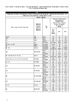 Предварительный просмотр 18 страницы Baron 70FRI/E415 Instructions For Installation, Operation And Maintenance