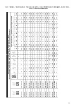 Предварительный просмотр 19 страницы Baron 70FRI/E415 Instructions For Installation, Operation And Maintenance