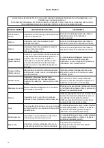 Предварительный просмотр 24 страницы Baron 70FRI/E415 Instructions For Installation, Operation And Maintenance