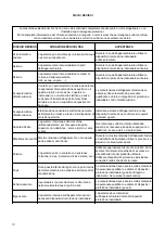 Preview for 12 page of Baron M90CPM/G400 Instructions For Installation, Operation And Maintenance