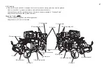 Предварительный просмотр 22 страницы Baroness FS1700 Owner'S Operating Manual