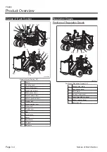 Предварительный просмотр 18 страницы Baroness FS900 Owner'S Operating Manual