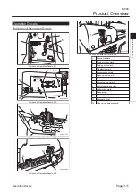 Предварительный просмотр 25 страницы Baroness FS900 Owner'S Operating Manual