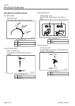 Предварительный просмотр 26 страницы Baroness FS900 Owner'S Operating Manual