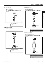 Предварительный просмотр 27 страницы Baroness FS900 Owner'S Operating Manual