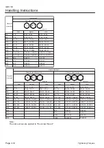 Preview for 40 page of Baroness GM1700 Owner'S Operating Manual