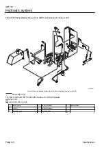 Предварительный просмотр 36 страницы Baroness GM1700 Service Manual