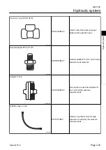 Предварительный просмотр 51 страницы Baroness GM1700 Service Manual