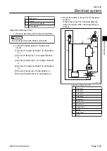 Предварительный просмотр 97 страницы Baroness GM1700 Service Manual