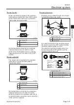 Предварительный просмотр 95 страницы Baroness GM2810 Service Manual