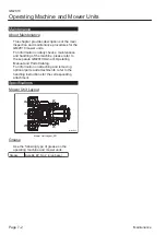 Предварительный просмотр 120 страницы Baroness GM2810 Service Manual