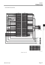 Предварительный просмотр 171 страницы Baroness GM2810 Service Manual