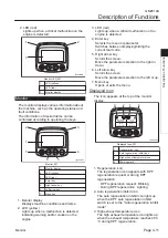 Предварительный просмотр 47 страницы Baroness GM2810A Owner'S Operating Manual