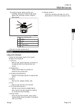 Предварительный просмотр 121 страницы Baroness GM2810A Owner'S Operating Manual