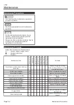 Preview for 32 page of Baroness LH52 Owner'S Operating Manual