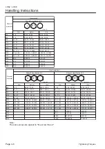 Предварительный просмотр 22 страницы Baroness LH62 Owner'S Operating Manual