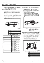 Предварительный просмотр 26 страницы Baroness LH62 Owner'S Operating Manual