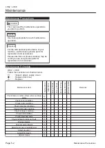 Предварительный просмотр 34 страницы Baroness LH62 Owner'S Operating Manual