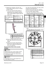 Предварительный просмотр 41 страницы Baroness LH62 Owner'S Operating Manual