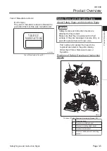 Предварительный просмотр 17 страницы Baroness LM180E Owner'S Operating Manual