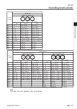 Предварительный просмотр 29 страницы Baroness LM180E Owner'S Operating Manual