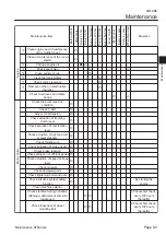 Предварительный просмотр 45 страницы Baroness LM180E Owner'S Operating Manual