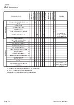 Предварительный просмотр 46 страницы Baroness LM180E Owner'S Operating Manual