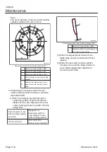 Предварительный просмотр 56 страницы Baroness LM180E Owner'S Operating Manual