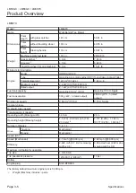 Preview for 20 page of Baroness LM18GC Owner'S Operating Manual