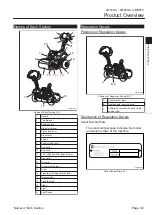 Preview for 23 page of Baroness LM18GC Owner'S Operating Manual