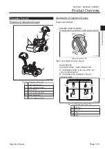 Preview for 27 page of Baroness LM18GC Owner'S Operating Manual