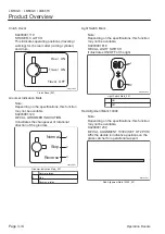 Preview for 28 page of Baroness LM18GC Owner'S Operating Manual