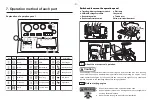 Предварительный просмотр 24 страницы Baroness LM2700 Owner'S Operating Manual