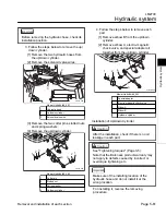 Preview for 115 page of Baroness LM2700 Service Manual