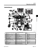 Preview for 151 page of Baroness LM2700 Service Manual