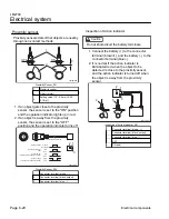 Preview for 168 page of Baroness LM2700 Service Manual