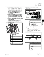 Preview for 207 page of Baroness LM2700 Service Manual