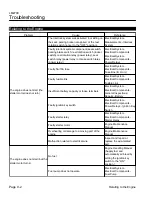 Preview for 294 page of Baroness LM2700 Service Manual