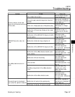 Preview for 299 page of Baroness LM2700 Service Manual