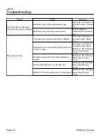 Preview for 300 page of Baroness LM2700 Service Manual