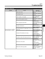 Preview for 301 page of Baroness LM2700 Service Manual